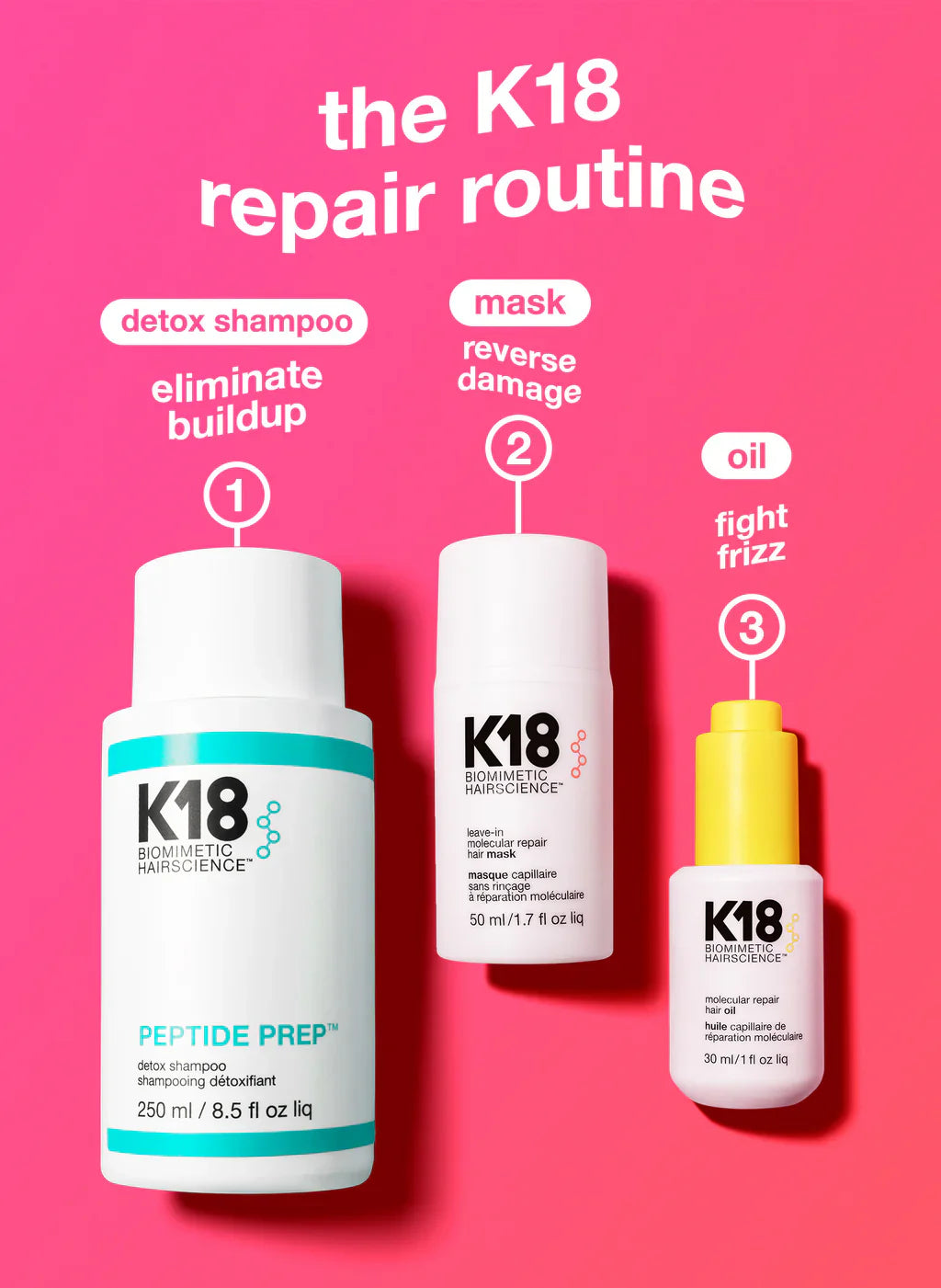 K18 Leave-In Molecular Repair Hair Mask 50ml