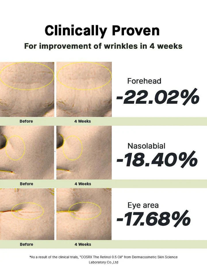 COSRX The Retinol 0.5 Face Serum 20ML