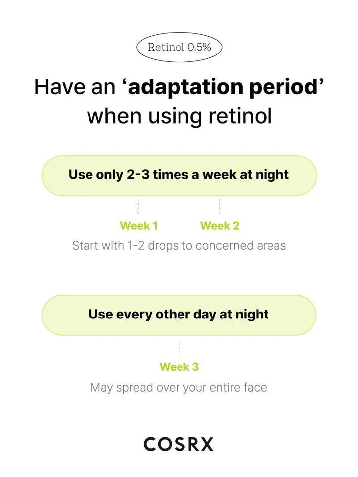 COSRX The Retinol 0.5 Face Serum 20ML