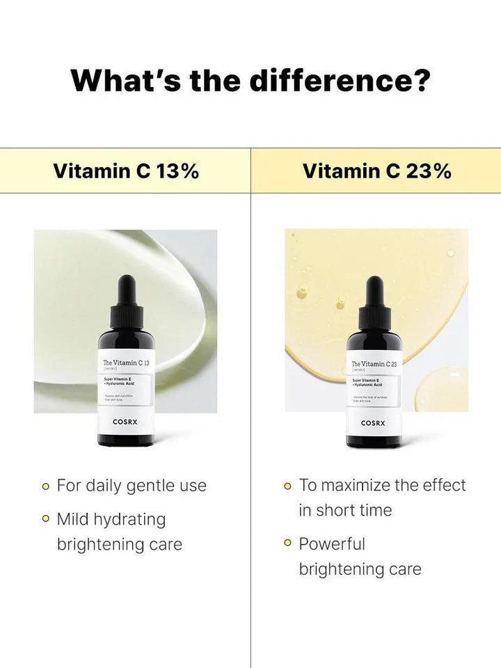 COSRX The Vitamin C 23 Face Serum